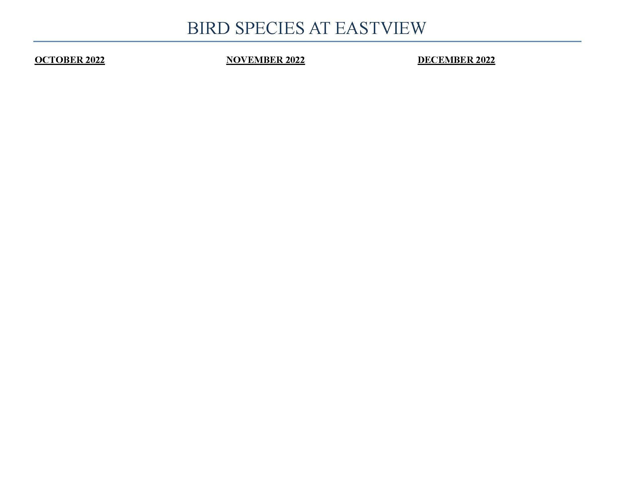 Bird Species at Eastview: Fall